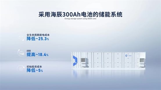 海辰儲能300Ah電池的儲能系統優勢