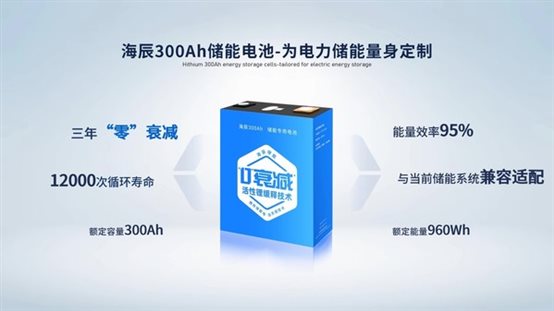 海辰儲能300Ah電力儲能專用電池