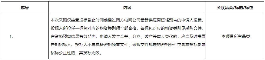 微信截圖_20241122085631.png