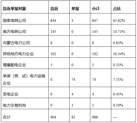 企業(yè)微信截圖_20241119100435.png