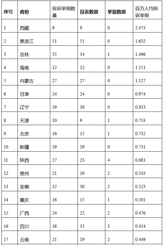 企業(yè)微信截圖_20241119100435.png