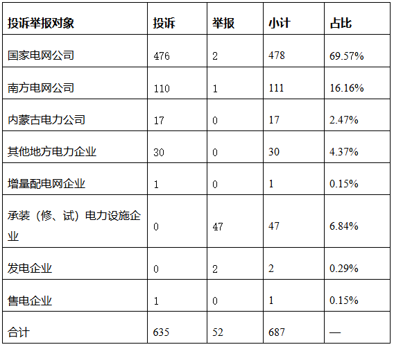 企業(yè)微信截圖_20241119100435.png