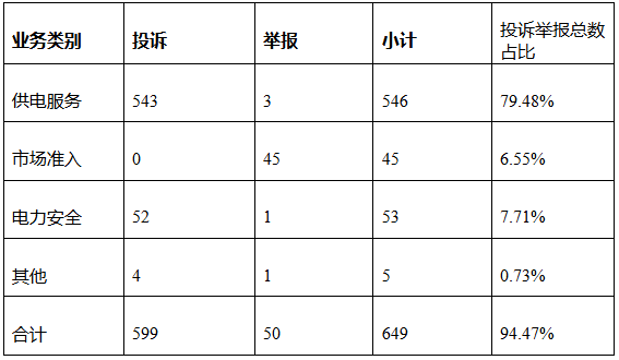 企業(yè)微信截圖_20241119100435.png