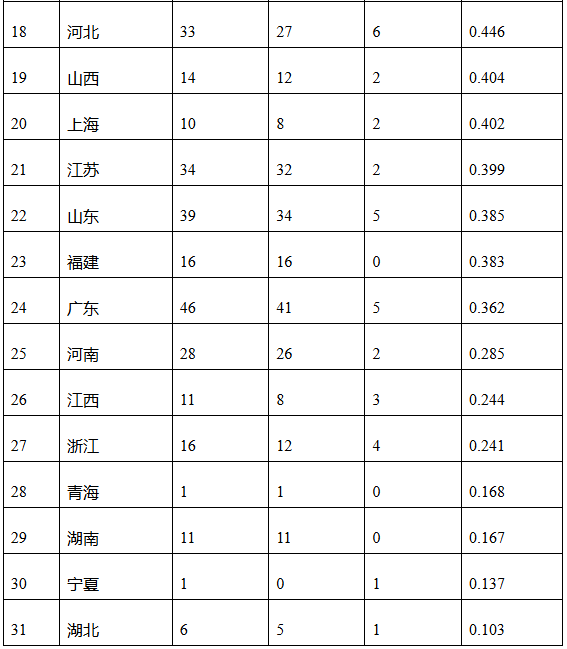 企業(yè)微信截圖_20241119100435.png