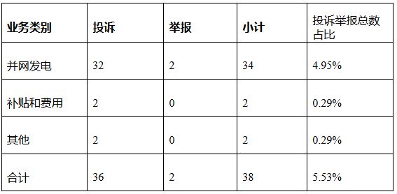 企業(yè)微信截圖_20241119100435.png