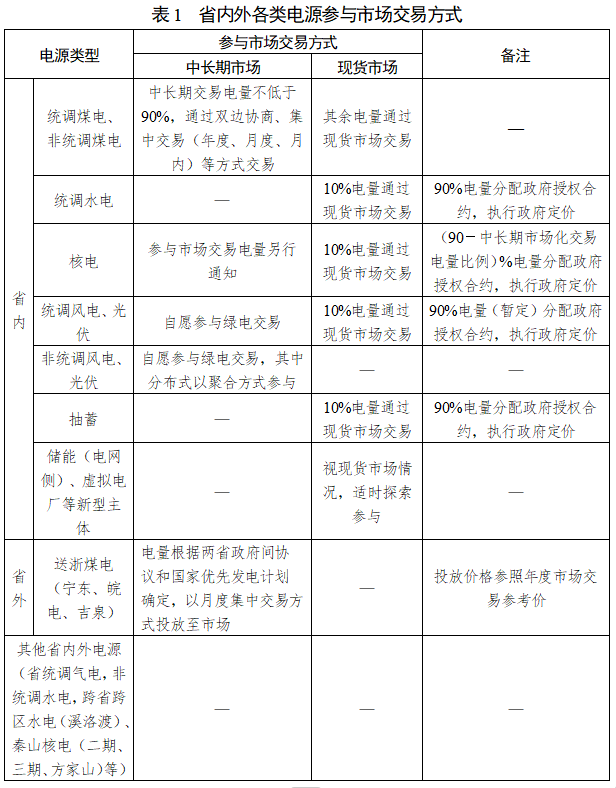 企業微信截圖_20241202100240.png