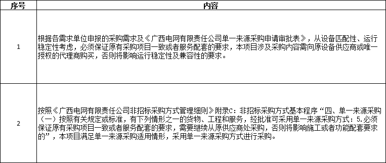 企業(yè)微信截圖_17358003542901.png