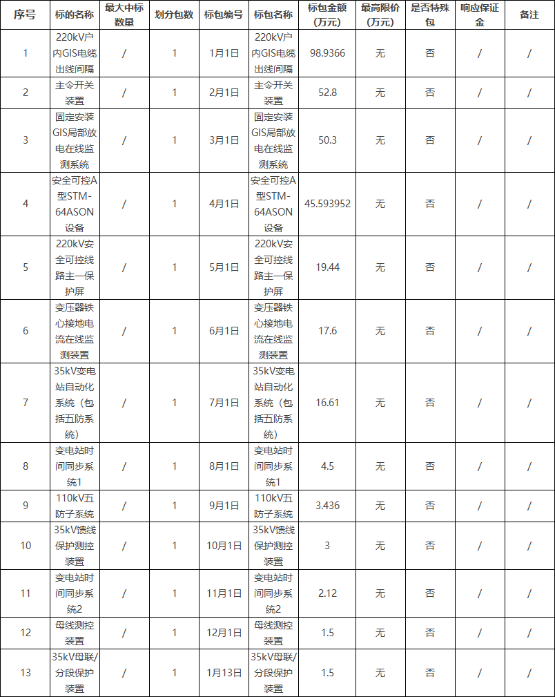 企業(yè)微信截圖_1737006984807.png