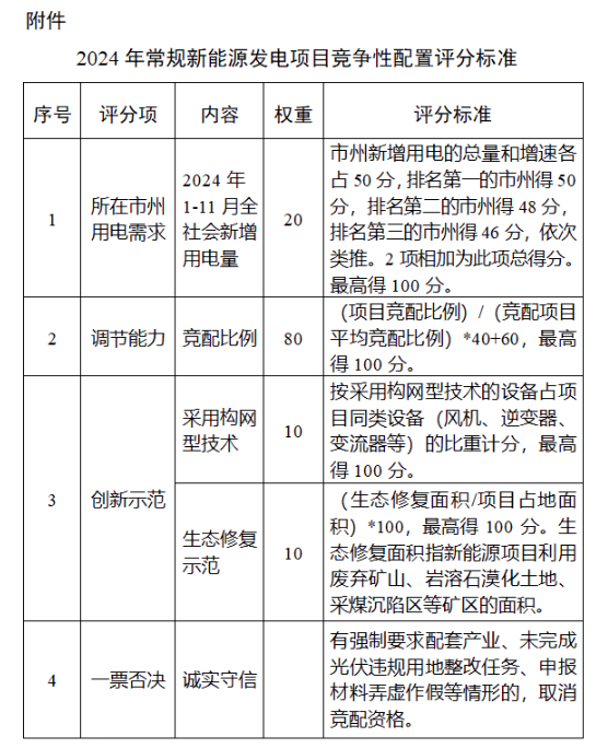 企業微信截圖_20250120150416.png